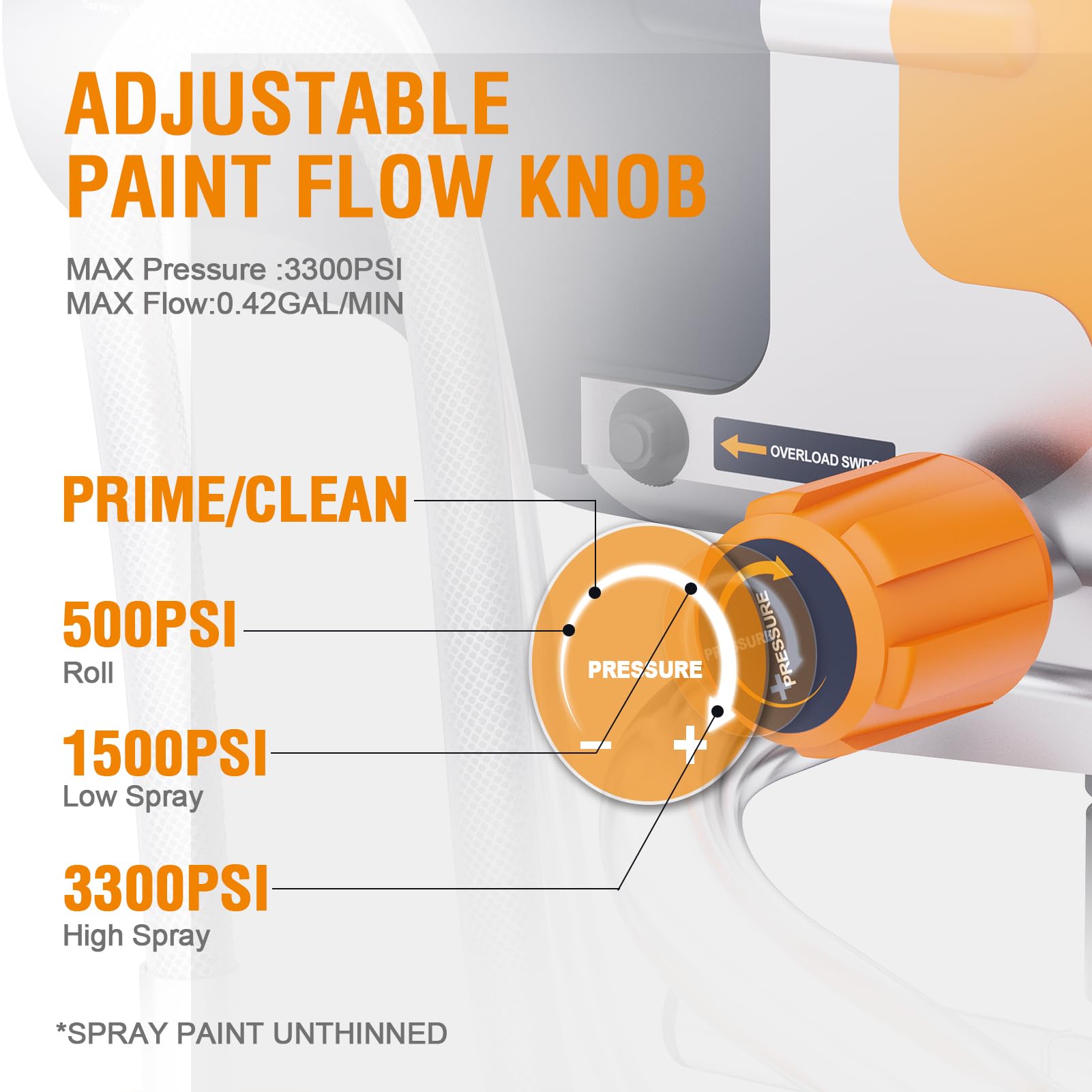 Airless Paint Sprayers, 3300PSI Motorized Paint Sprayer with Stand view 2