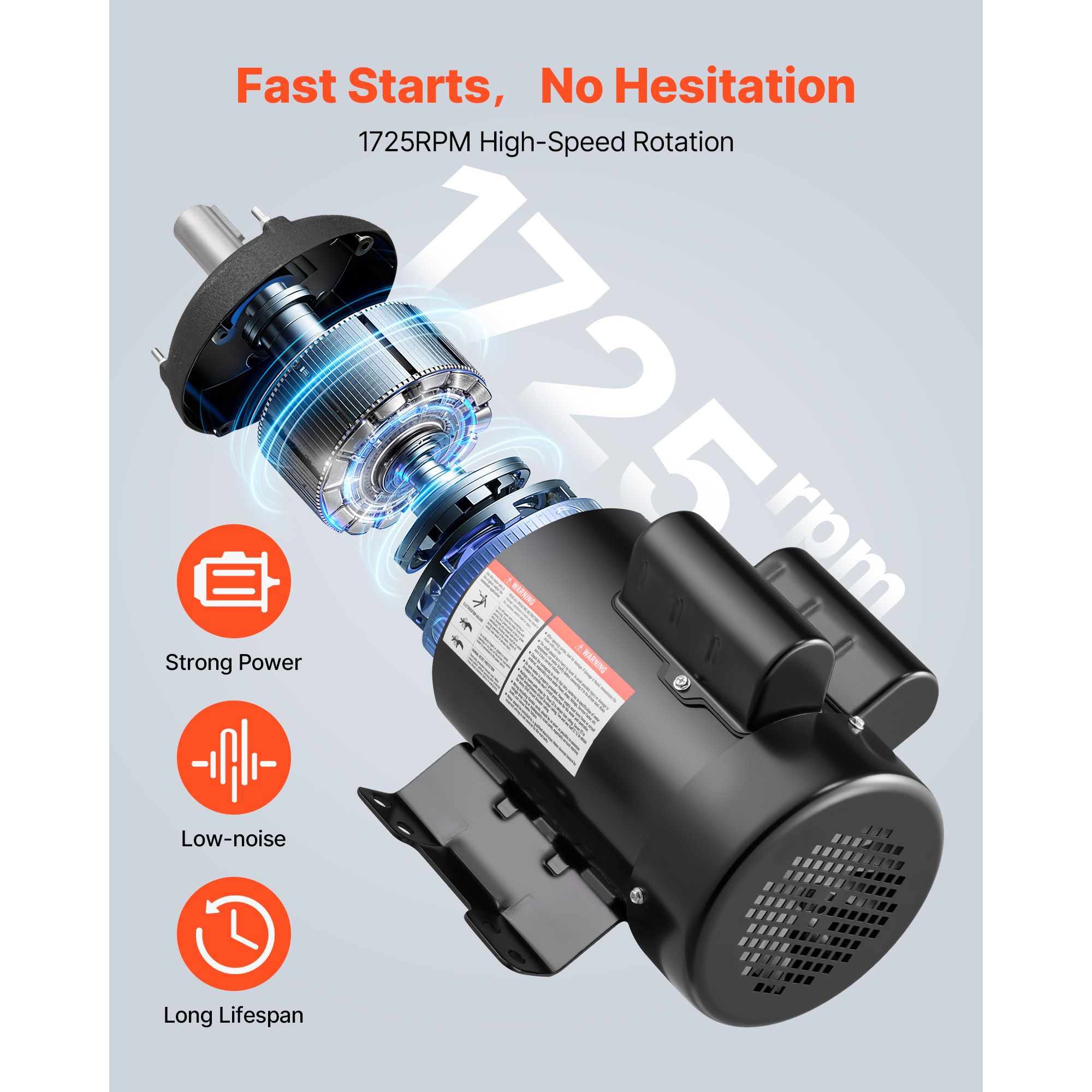 3 HP Electric Motor, 1750RPM Air Compressor Motor, CW/CCW Rotation, 1.125 Inch Shaft Diameter view 3