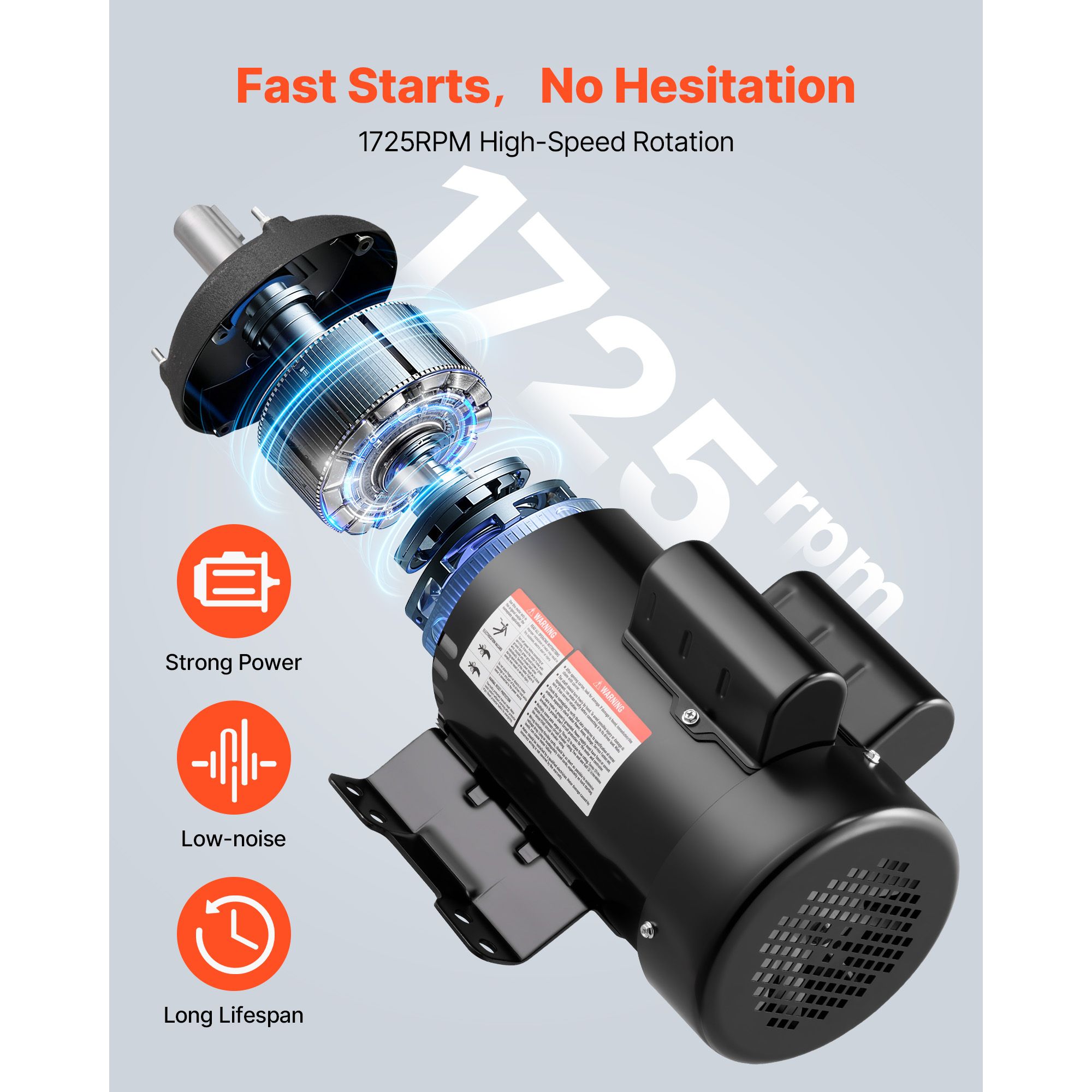 5 HP Electric Motor, 1725RPM Air Compressor Motor, CW/CCW Rotation, 1.125 Inch Shaft Diameter view 3