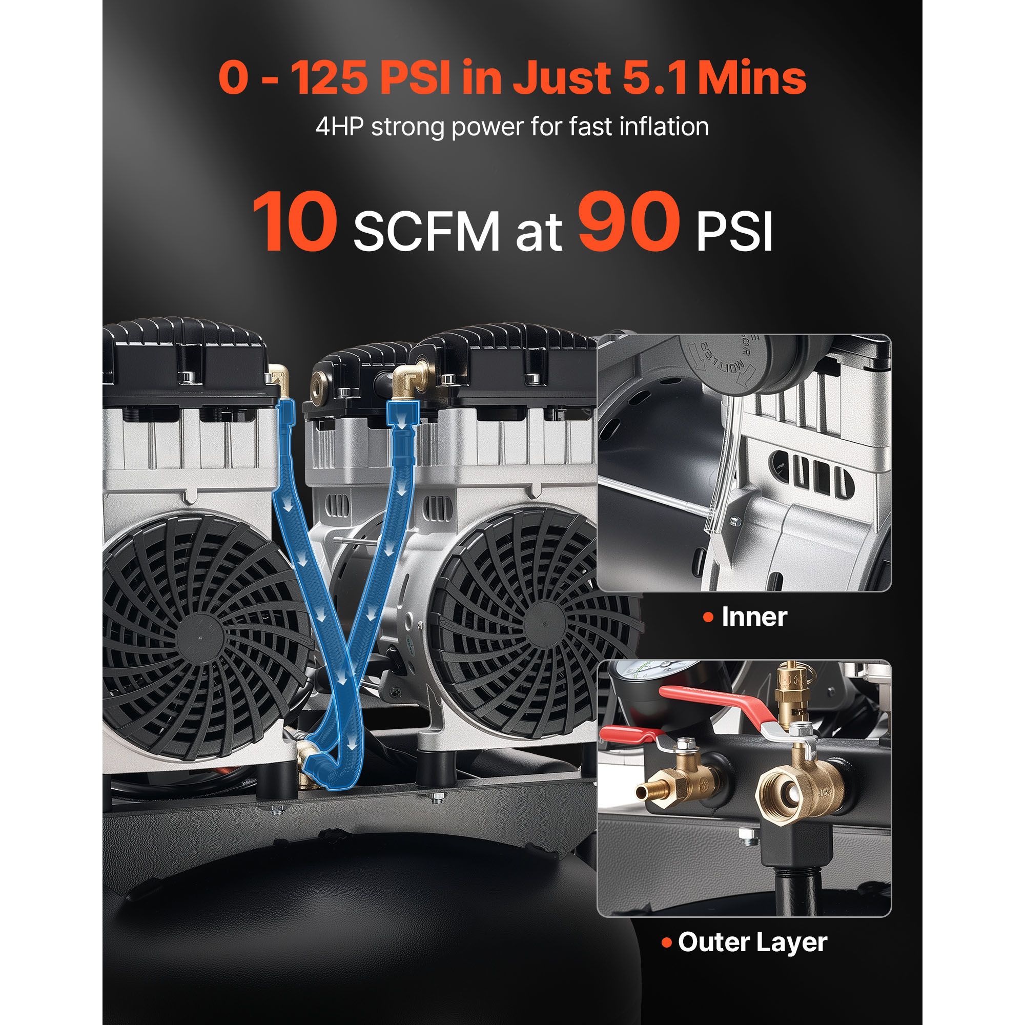 60 Gallons Heavy-Duty Air Compressor, 4HP 10SCFM At 90PSI Air Compressors with Max 125PSI view 2