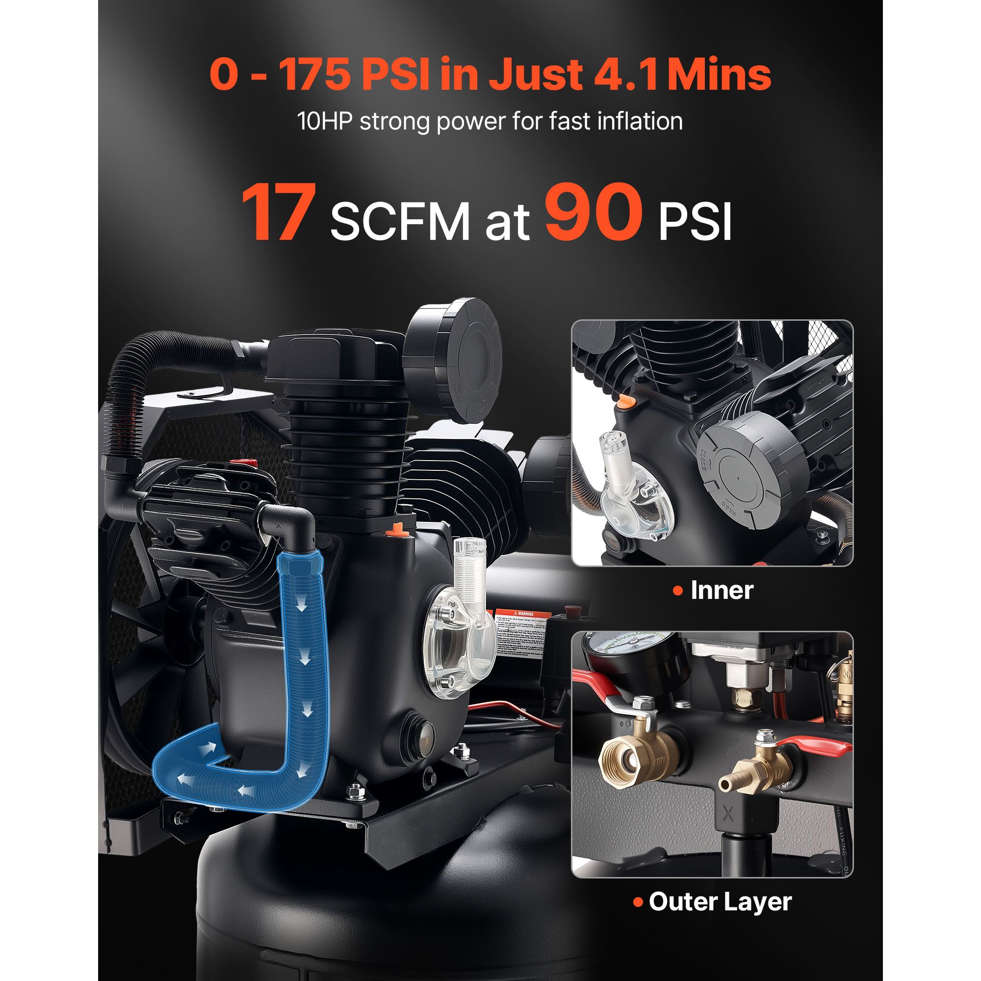 80 Gallons Heavy-Duty Air Compressor, 10HP 17 SCFM At 90PSI Air Compressors Max 175PSI view 2