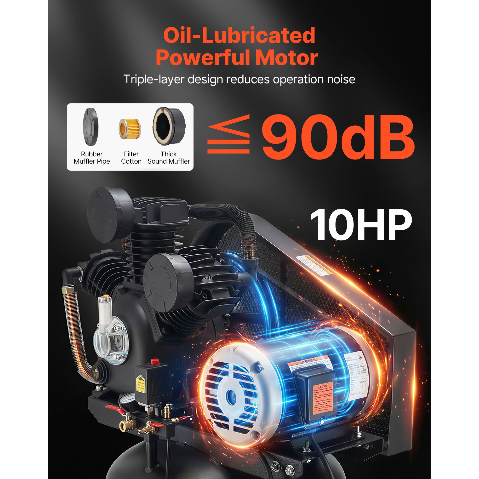80 Gallons Heavy-Duty Air Compressor, 10HP 17 SCFM At 90PSI Air Compressors Max 175PSI view 3