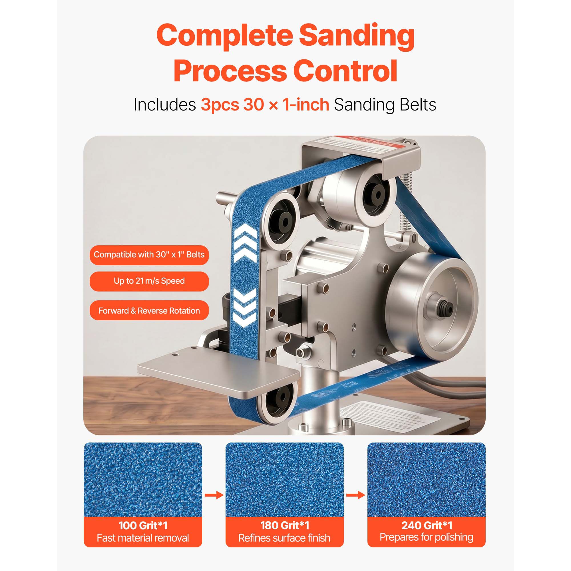 Belt Grinder Sander with VFD, 30 X 1-Inch Variable Speed Belt Polisher view 5