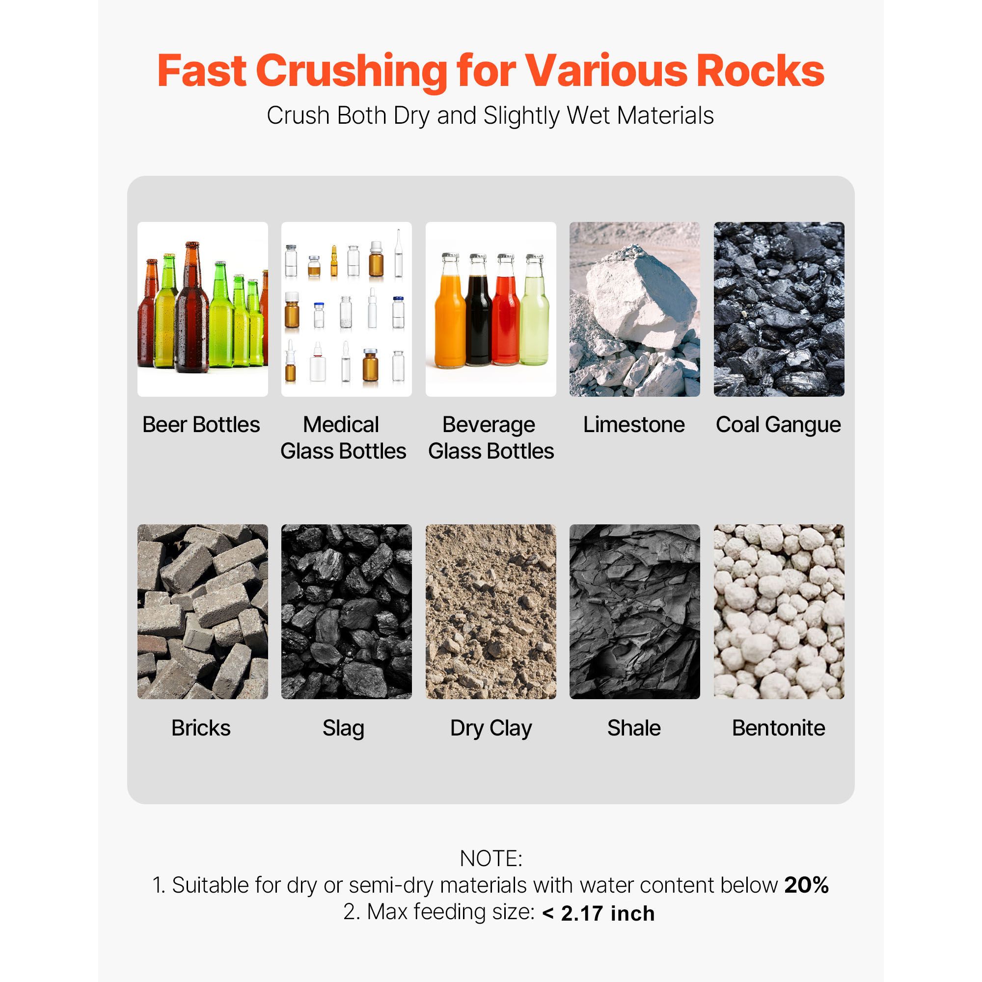 Hammer Crusher, 2.5KW 220V Electric Rock Stone Shatter Grinder view 2