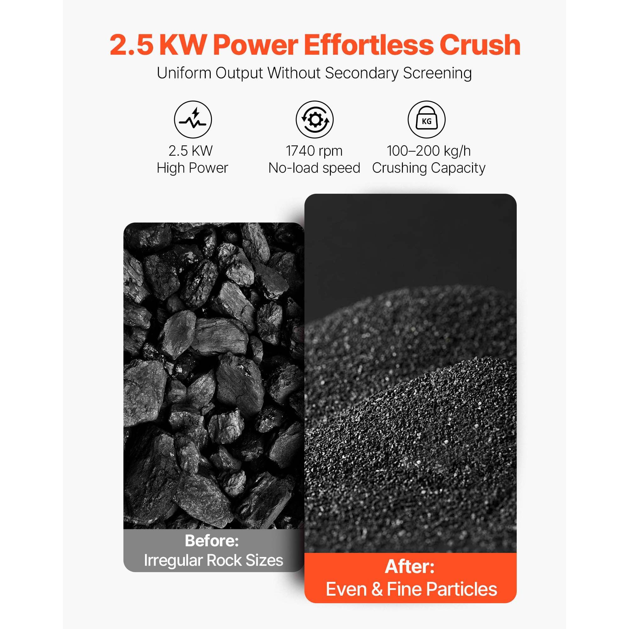 Hammer Crusher, 2.5KW 220V Electric Rock Stone Shatter Grinder view 3