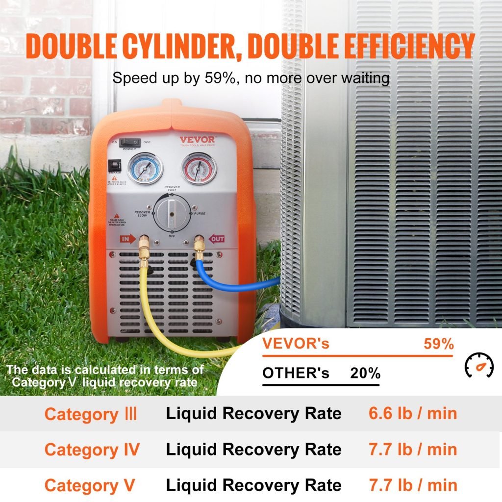 1 HP Dual Cylinder AC Refrigerant Recovery Machine – High-Efficiency HVAC Recovery Unit 628529 view 7