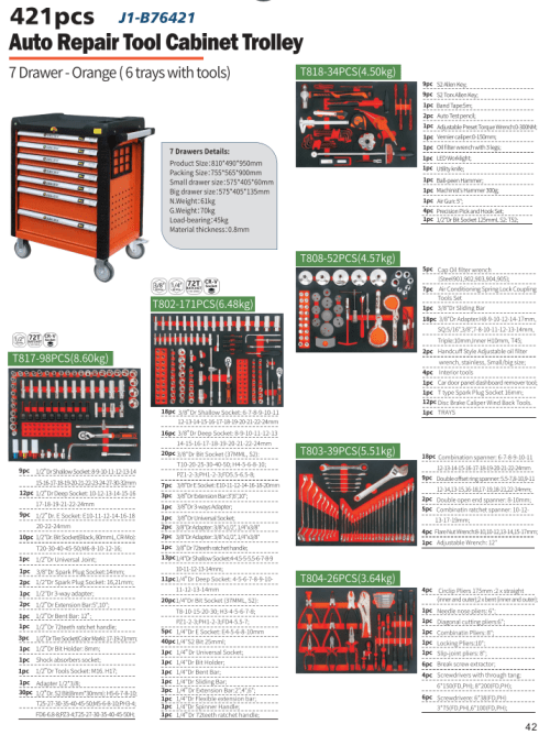 421-Piece Mechanic Tool Bench Kit – Complete Auto Repair Chest Set with Drawers view 8